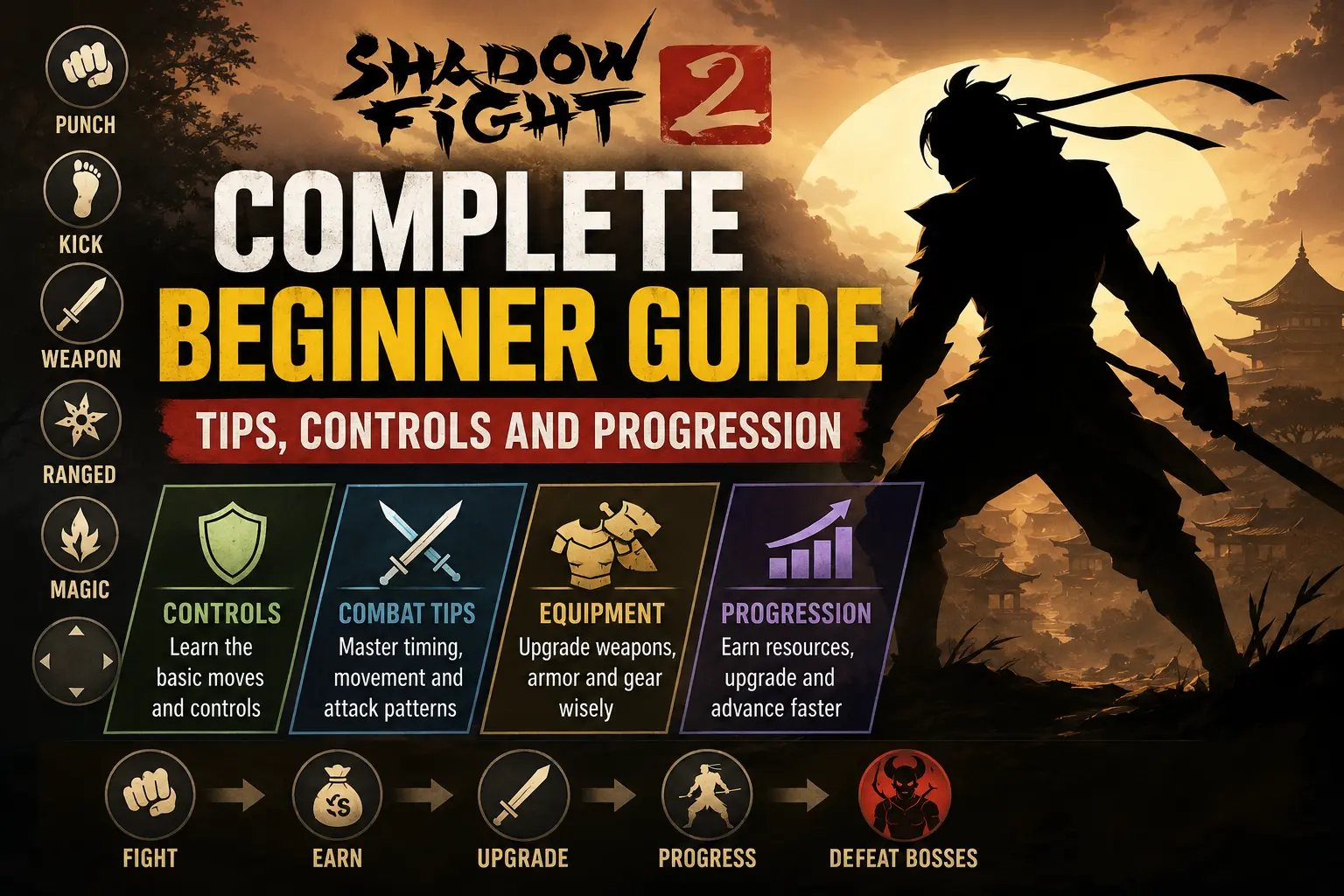 Shadow Fight 2 beginner guide covering tips, controls, combat, equipment, and progression