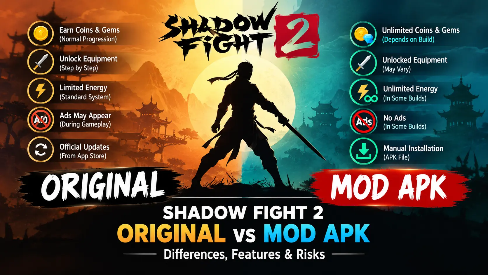 Shadow Fight 2 Original vs MOD APK comparison showing features, progression, energy, ads, and updates