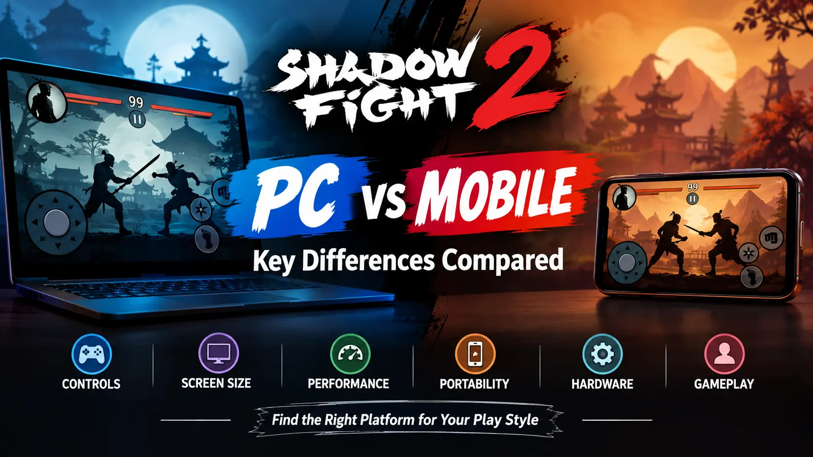 Shadow Fight 2 PC vs Mobile comparison showing gameplay on laptop and smartphone